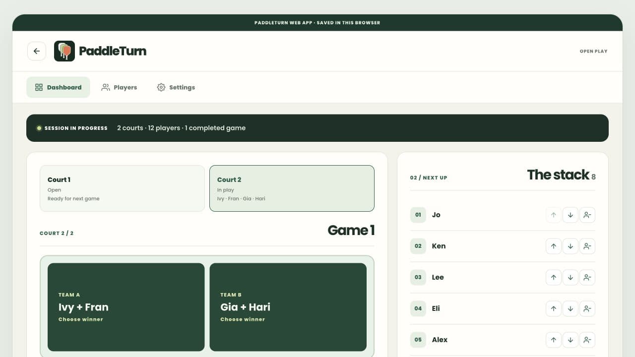 PaddleTurn dashboard showing two courts, an active doubles game, and the waiting player stack